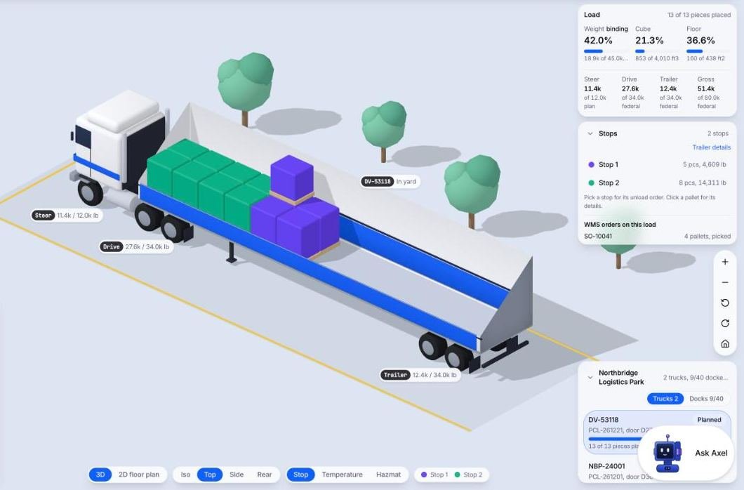 3D truck load planner trailer view of a semi-truck with colour coded pallets grouped by stop and axle weight tags (demo data)